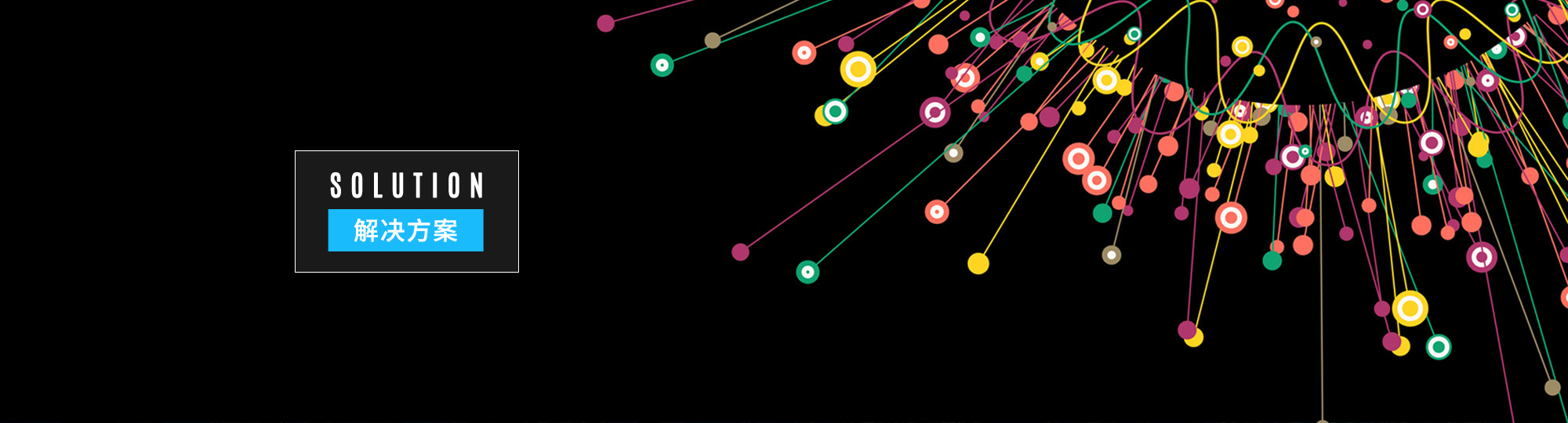 解決方案